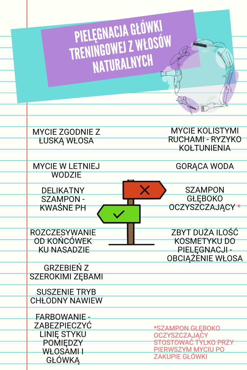 ProTip pielęgnacja główki z naturalnym włosem